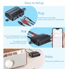 KAIY Bluetooth Receiver for Home Stereo, Bluetooth to RCA Adapter