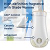 Glade PlugIns Refills Air Freshener, Scented and Essential Oils for