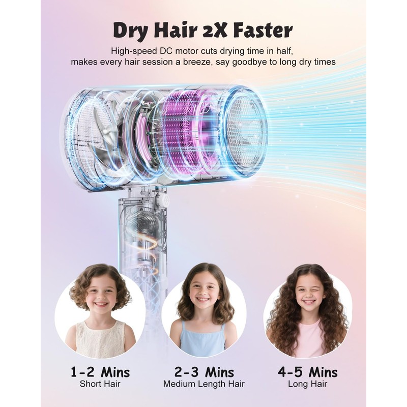 FeeKaa Foldable High Speed Kids Hair Dryer 100 Million Negative