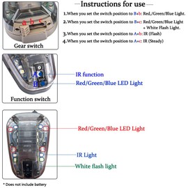 LThyzszb Tactical Helmet Light Signal Light with LED+IR/Strobe Military IFF Helmet Light Flashlight Survival Signal Light for Outdoor Sports (Brown Base-Green Light)