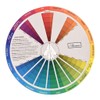 zalati Color Wheel Two Side Color Mixing Learning Guide for