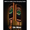 iMangoo 3ft USB A to USB C Braided Car Play