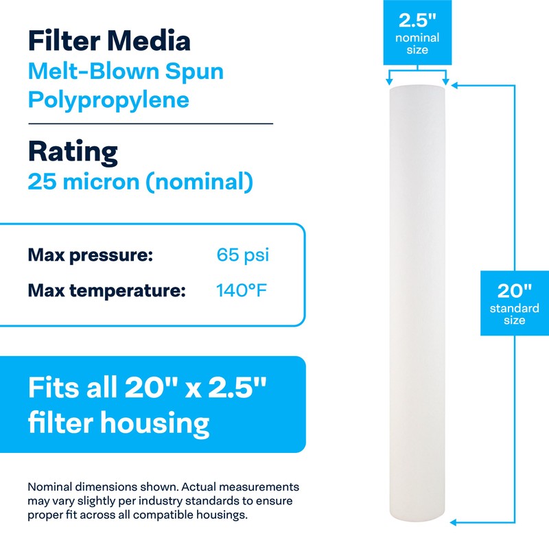 SpiroPure SP-P25-20 20x2.5 25 Micron Spun Melt-Blown Polypropylene Sediment Water