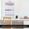 1 x 1 learning poster, learning once, one-time once, multiplication