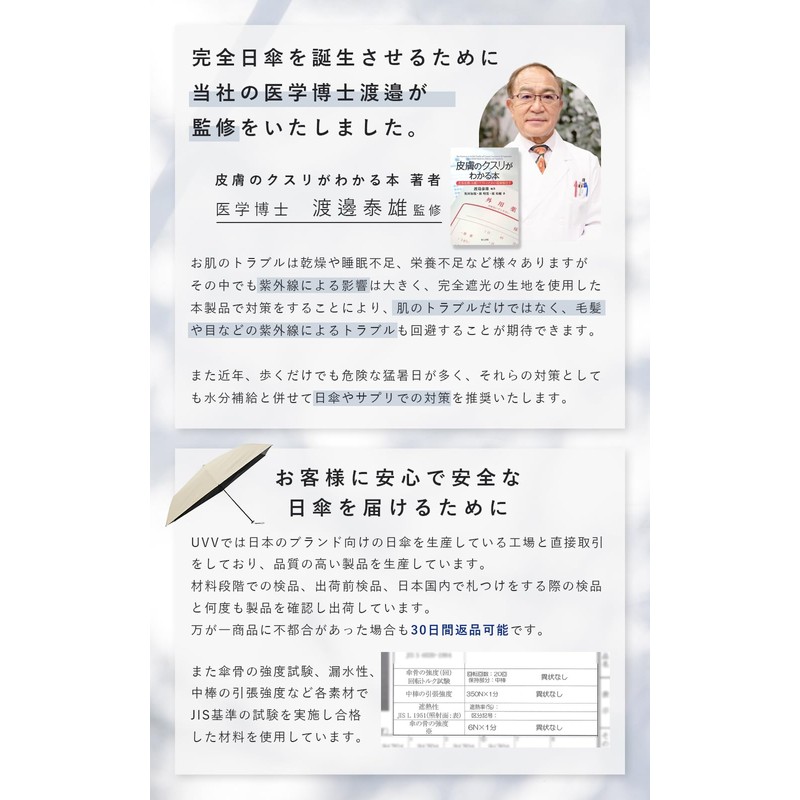 セラミド 葉酸サプリ 太陽対策 潤い ヒアルロン酸 【医学博士開発 国内製造】 成人女性の1日摂取推奨量配合 ビタミンB12 高保湿