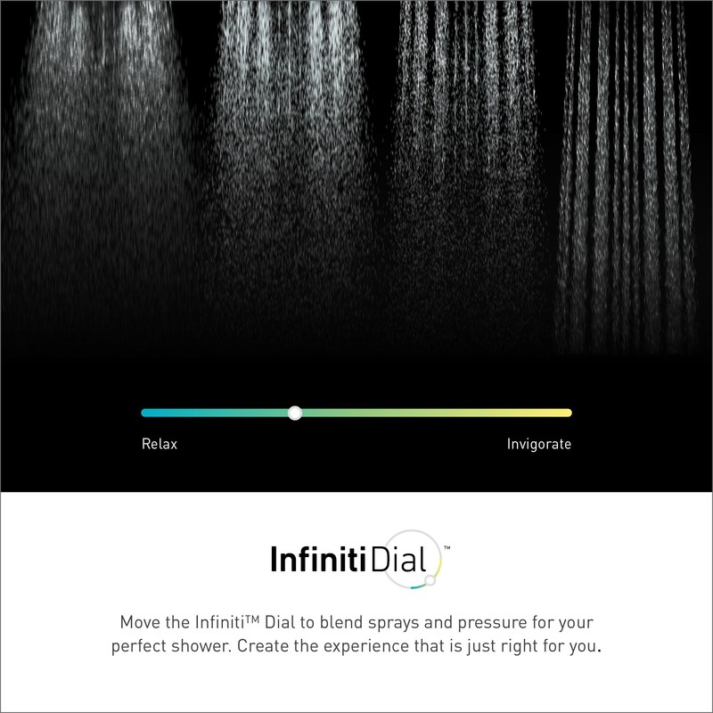 Moen Verso Eco-Performance Infiniti Dial Square Rain Shower Head, 6-Inch