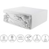 Fullcover Zipped Waterproof Mattress Cover Kingsize 150 x 200 x