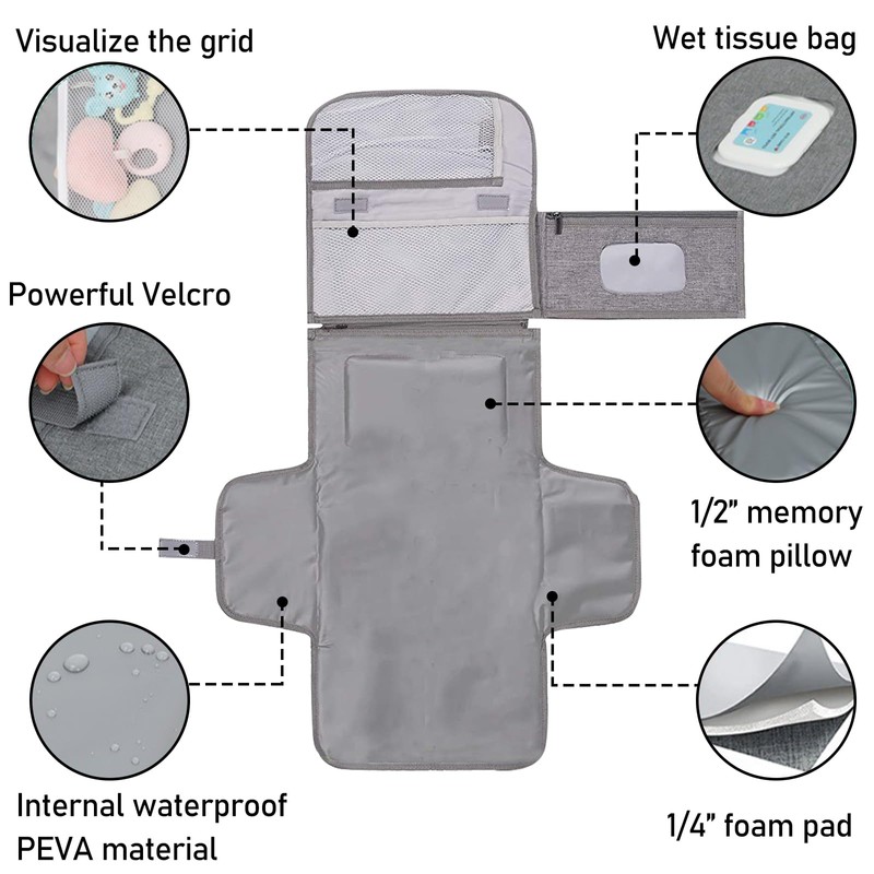 JSTHHTT Changing Mat, Portable Changing Mat, Baby Changing Mat, Foldable