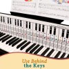QMG Piano and Keyboard Note Chart, Ideal Visual Tool for