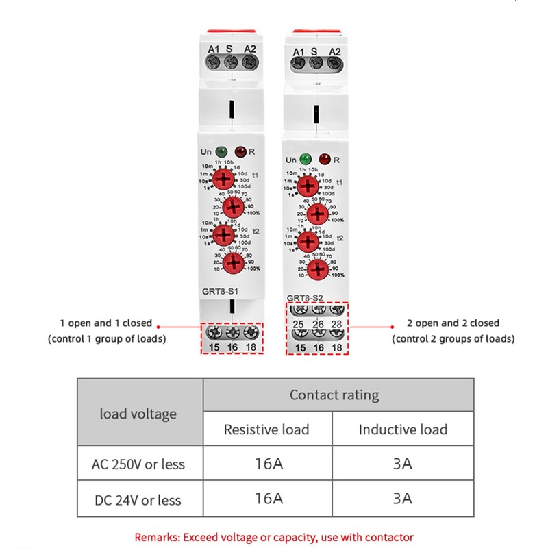 GAEYAELE Asymmetric Cycle Timer 1SPDT Relay 16A AC/DC12V-240V Electronic Repeat