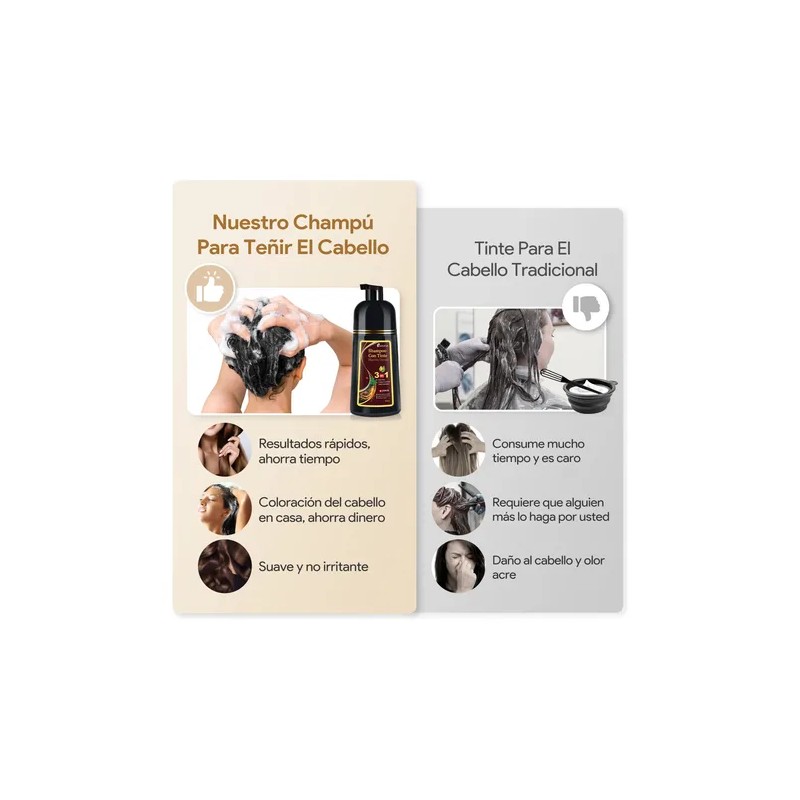 Kaisasa Shampoo Con Tinte Cubre Canas Natural Jengibre