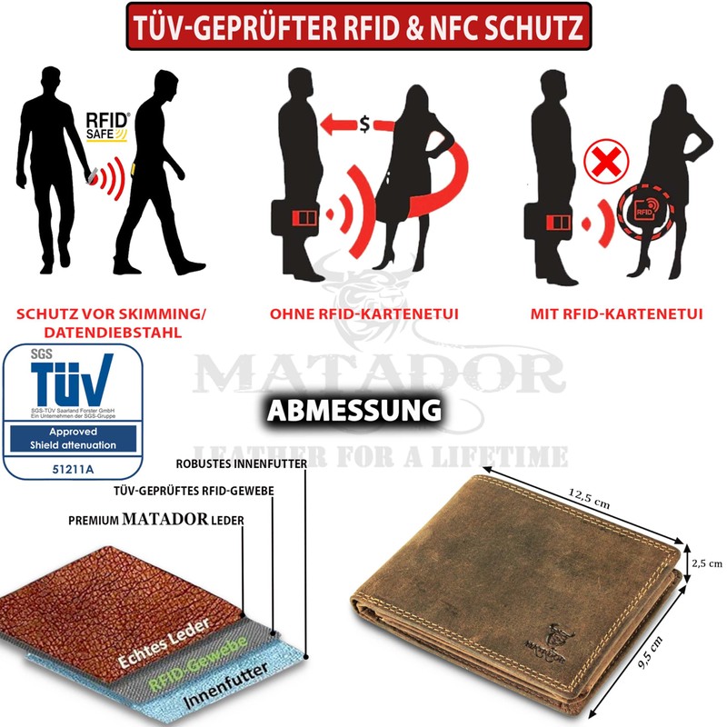 MATADOR® 6404 Men's Wallet with RFID Protection, Hunter Brown