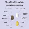 TheraNatal® Complete Prenatal Vitamin – Comprehensive Daily Support for Women