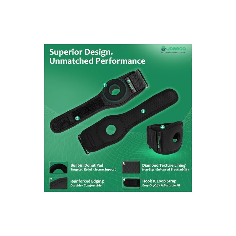 Wrist Brace for TFCC Tears Built-in Ring Pad for Ulnar