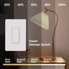 Wengart (BAK012C) Dimmer Switch for LED/CFL Lights, Single Pole or