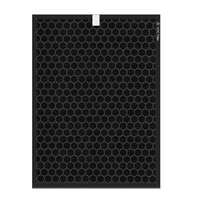 CAN-MEAGEREN Replacement Filter Compatible with Smart Air SA600 Air Purifier,