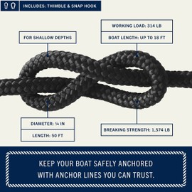 Rainier Supply Co. Boat Anchor Line - 50 ft x 1/4 inch Anchor Rope - Double Braided Nylon Anchor Boat Rope with 316SS Thimble and Heavy Duty Marine Grade Snap Hook - Black