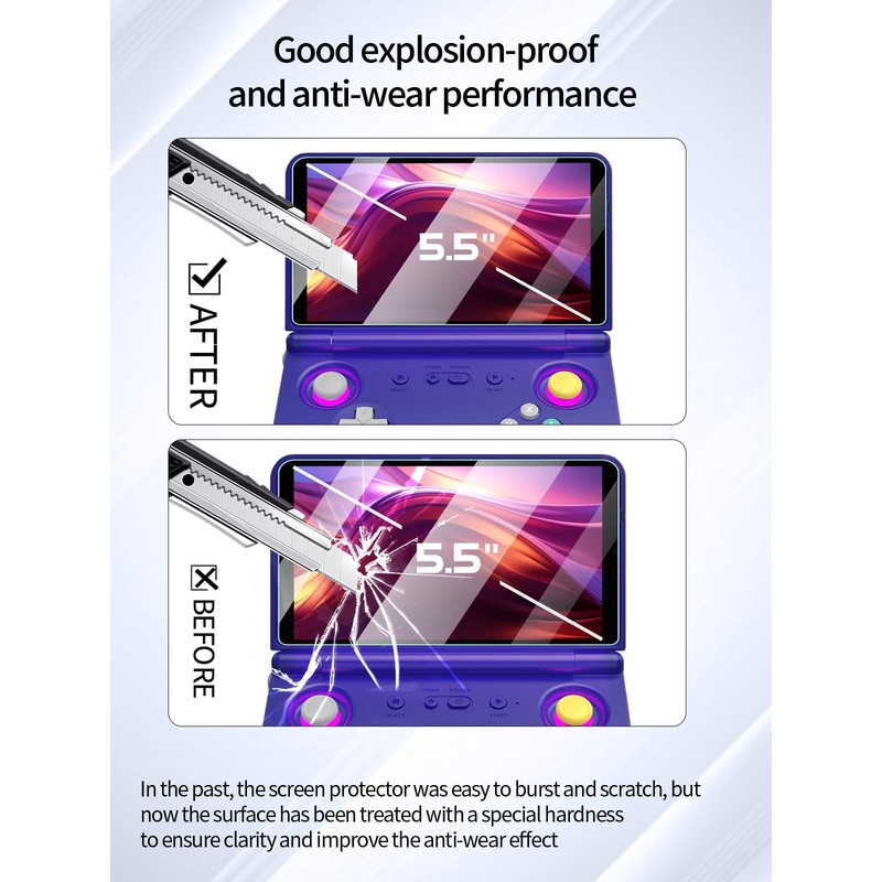 UYRUREL Screen Protector for Retroid Pocket Flip 2 Gaming Handheld,