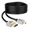 Cable Micro Hdmi A Hdmi Ultra Delgado, De 1.8m |