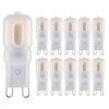 Sriomny G9 LED Bulb 2W Equivalent to 20、25W Halogen lamp