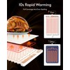 Warming Mat for Food Fast Heating Silicone Electric Food Warmer