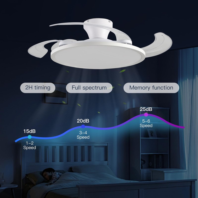 AHAWILL Retractable Ceiling Fan with Lights,42 Inch Low Profile Ceiling