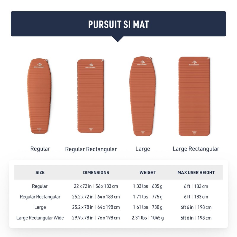 Sea to Summit Pursuit SI Sleeping Mat, Rectangular - Large/Wide