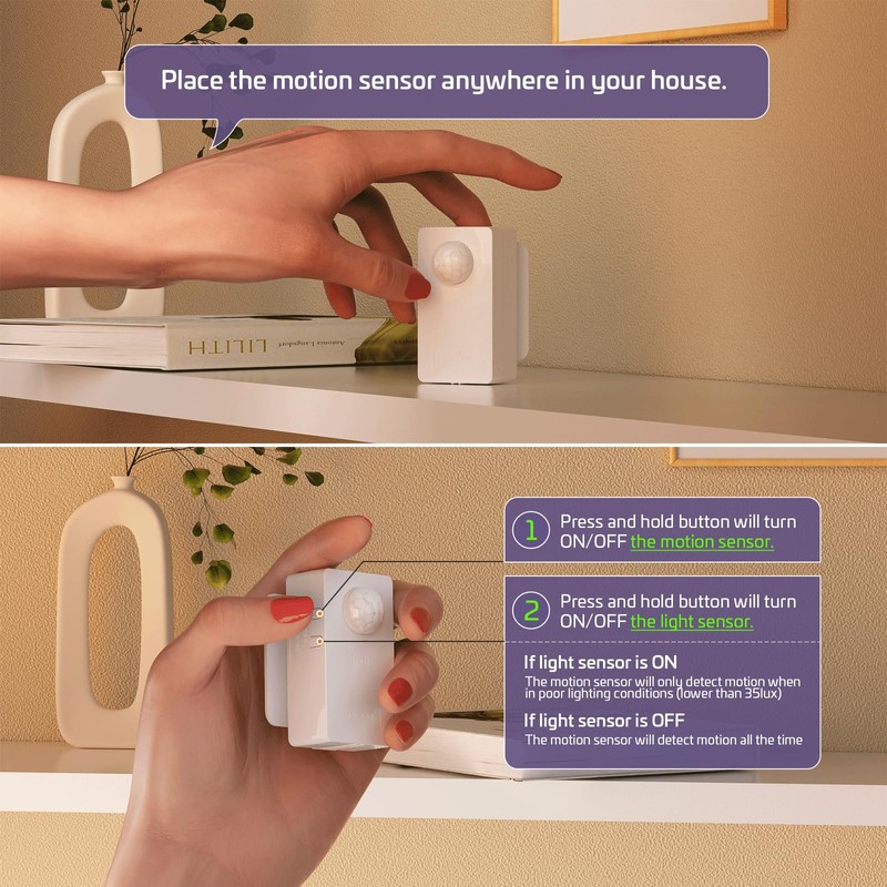 RAYZEEK Wireless Motion Sensor Plug Kits,No-Wire Mini PIR Sensor Switch