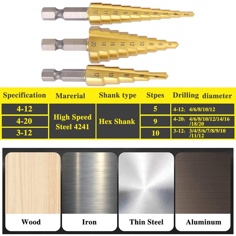 Step Drill Bit Set with 1/4-inch Hex Shank Titanium HSS