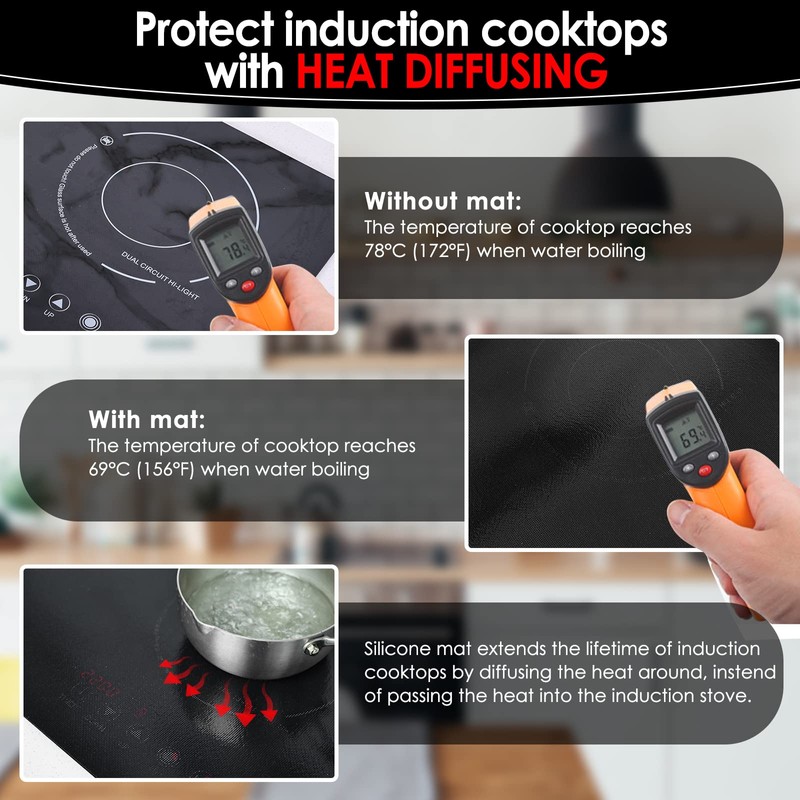 KitchenRaku Large Induction Cooktop Protector Mat 21.2x35.4 IN,Translucent (Magnetic) Electric