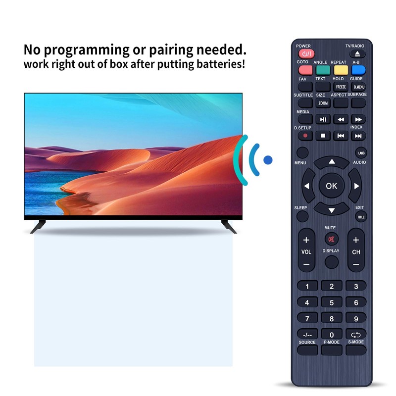 GOUYESHO RC159 Replacement Remote Control for JTC Jay-Tech Smart RC159,RC-159