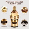 Ceramic Faucet Cartridge Replacement 2-Pack, Compatible with Grohe 45882000 45883000,