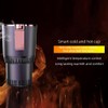 Car Cooler Warmer Cup Auto Car Cooling and Heating Cup