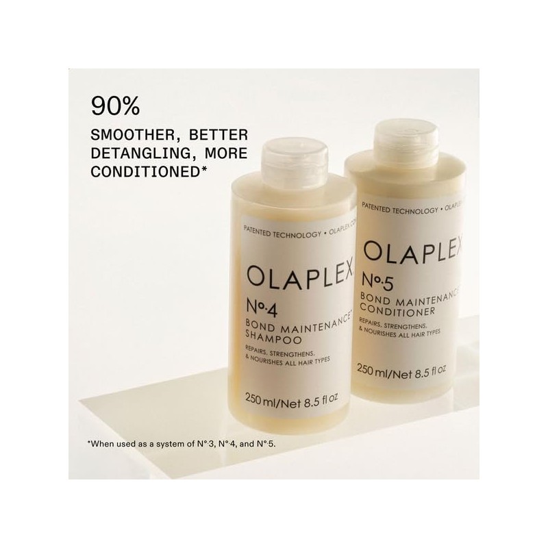 OLAPLEX Wash & Shine Hair Kit | Shampoo & Conditioner