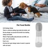 2 in 1 Pet Water Bottle Portable Anti Leakage Dog