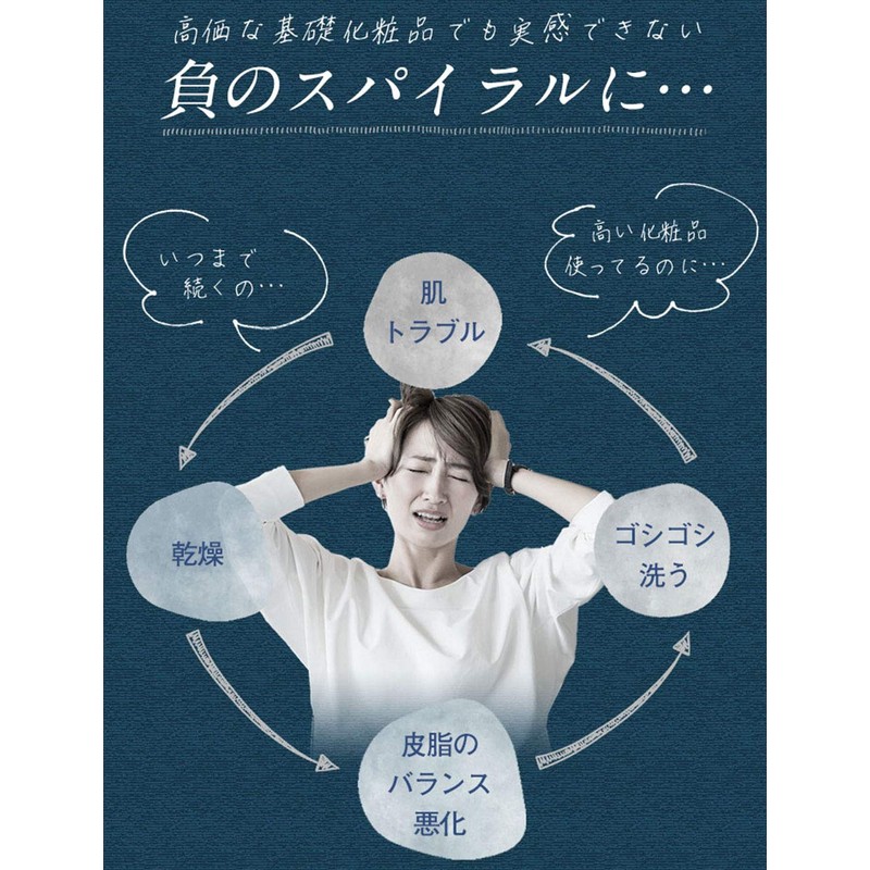 MION Facial Cleansing Foam, Foam, Alkaline Ionized Water, Facial Cleansing,