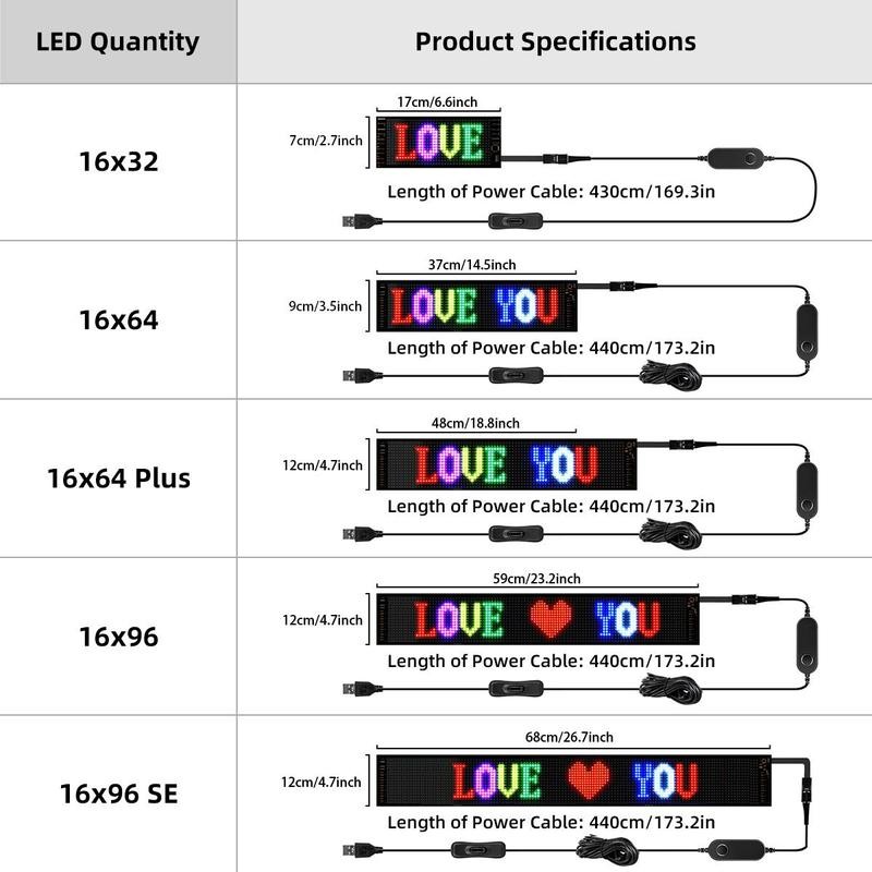 LED RGB Matrix Pixel Screen, 1 Count Scrolling Bright Advertising