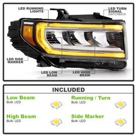 ACANII - For 2020-2023 GMC Acadia SL|SLE|SLT|Denali SwitchBack Signal LED Headlight Headlamp Replacement Passenger Side