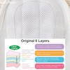 bodyhints Reusable Incontinence Pads for Women, Washable, Breathable, Gentle on