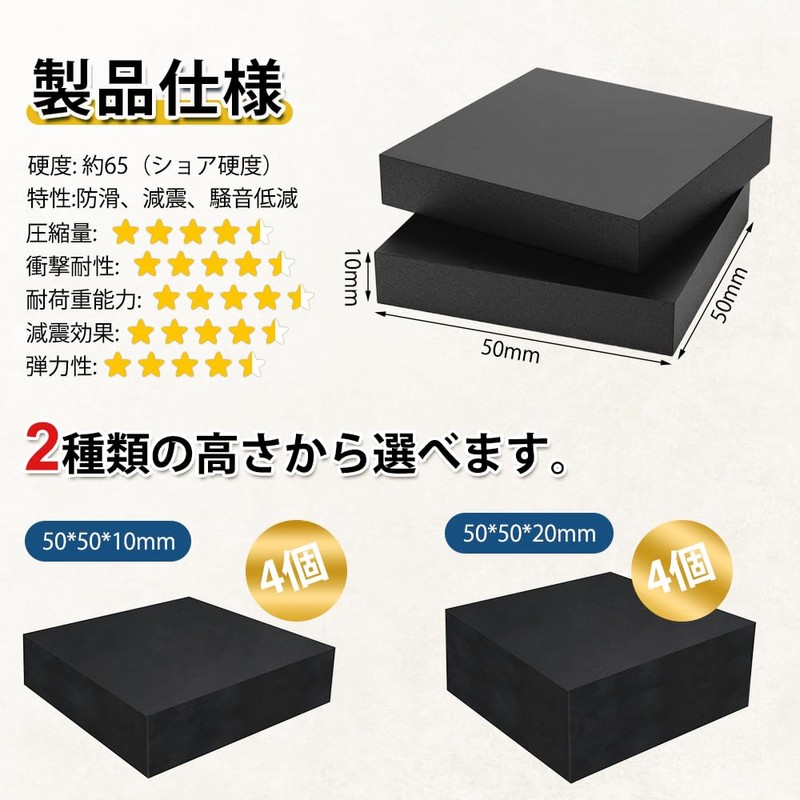UrbanPulse Rubber Plate Anti-Vibration Mat, Washing Machine, Anti-Vibration, Height Adjustment