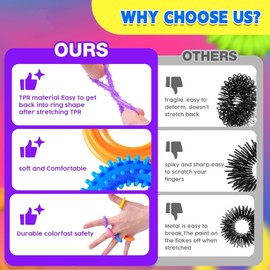 JoyJoyful Fidget Ring Toys for Children Adults, Pack of 18 Sensory Autism for Toys, Anti Stress Autism Toy, Fidget Squishy Toy, Anxiety, ADHD Toys, Soothing for Stress Anxiety (Pack of 18)