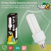 LUCKY HERP UVA UVB Light Bulb for Birds 2.4 UVB
