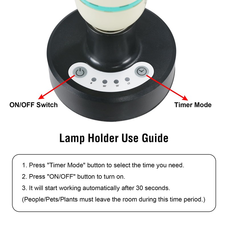Powerful 36W UVC Sanitizer Light，99.99% Sanitization Ozone UVC Lamp with