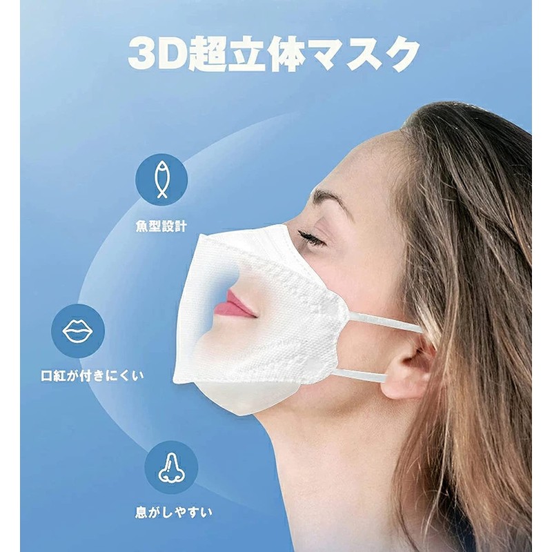 KN95 Mask, High Performance Mask, 4-Layer Structure, 3D Mask, Individually