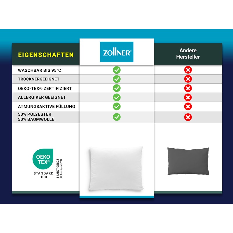Zollner 114 Set of 2 Microfibre Cushions Various Sizes Washable