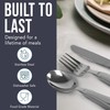 BUNMO Weighted Utensils for Hand Tremors - Elderly, Weak Hand