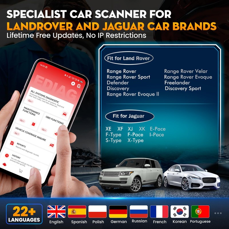 KINGBOLEN Soloscan OBD2 Scanner Bluetooth for Land Rover/for Jaguar,Full System