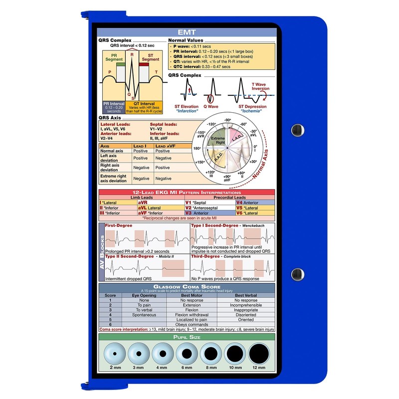 WhiteCoat Clipboard- Blue - EMT Edition