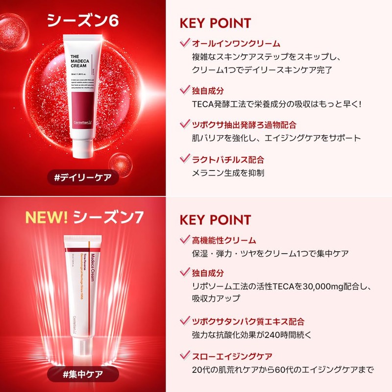 Centellian24/Senterian 24 Zamadeca Cream 1.7 fl oz (50 ml) (2