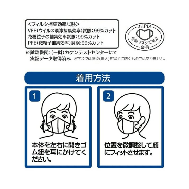[スケーター] 子供 立体 マスク 7枚入り 3D 三層構造 不織布 使い捨て 幼児